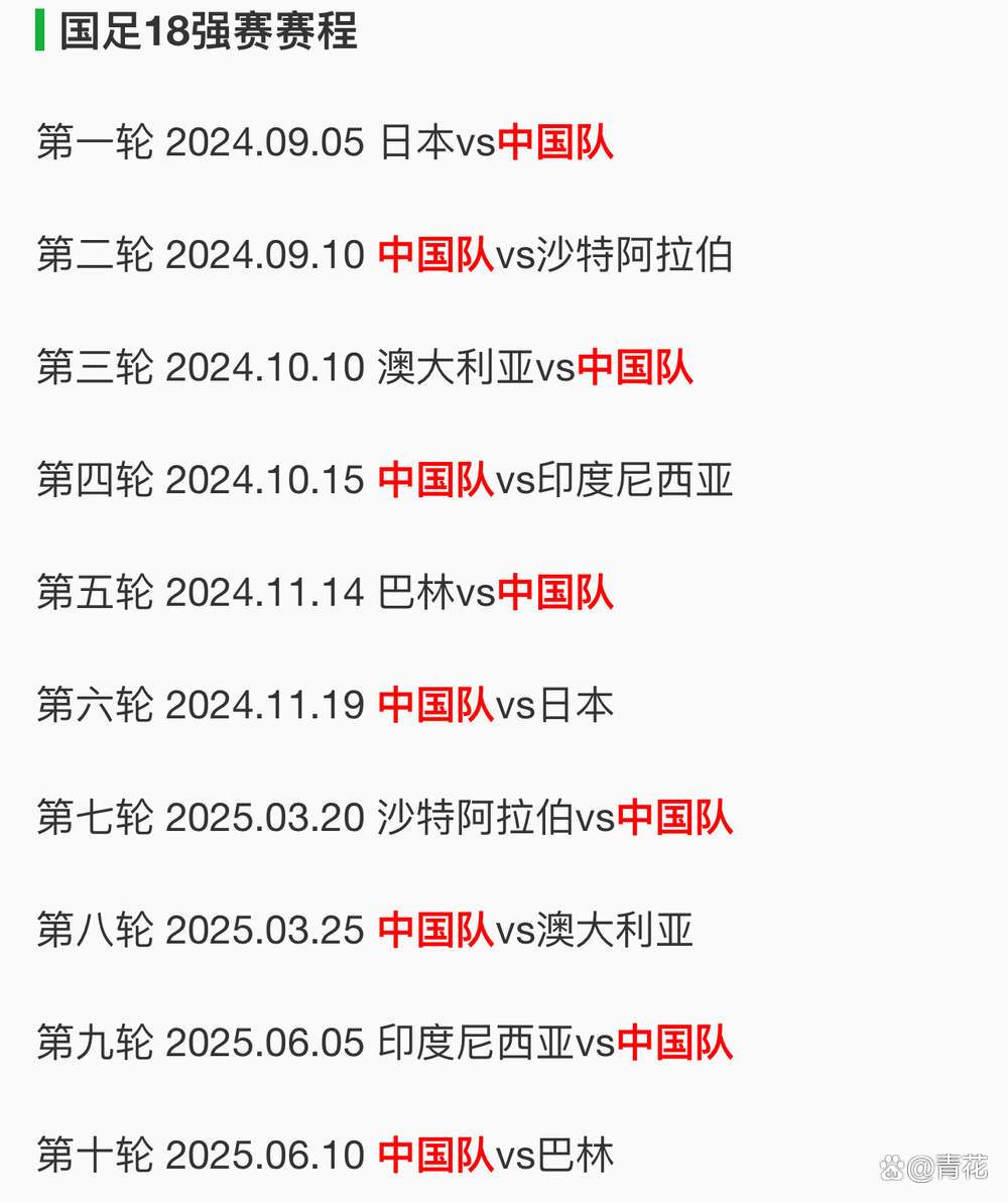 国际比赛日西甲传出新动向；亚特兰大调整名单；管理层表态——目标明确；轮换策略成焦点的简单介绍