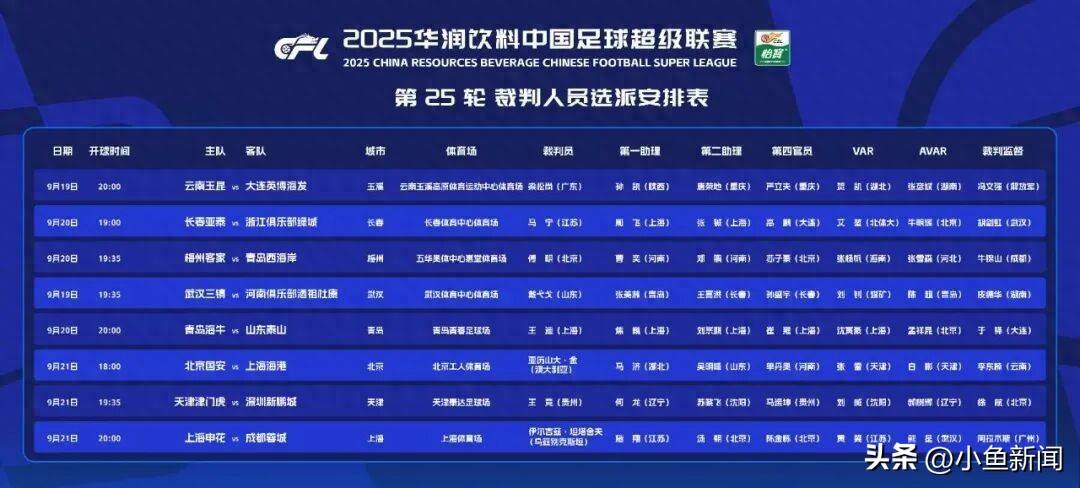 爱游戏登录入口 -清晨亚冠焦点战，多伦多猛龙远射贴柱，底气十足，阵容厚度经受考验 