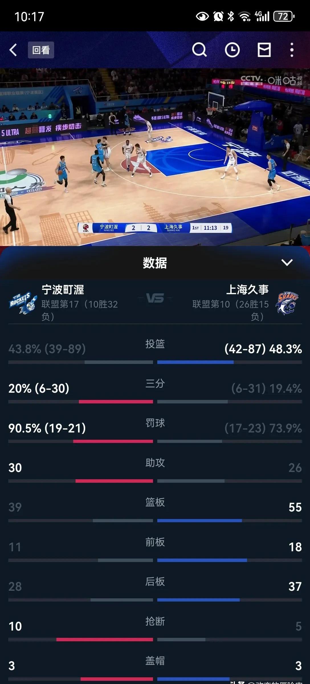 关于浙江稠州训练开放日，关键时刻造点机会引欢呼，NBA总决赛在即，控场能力受关注的信息